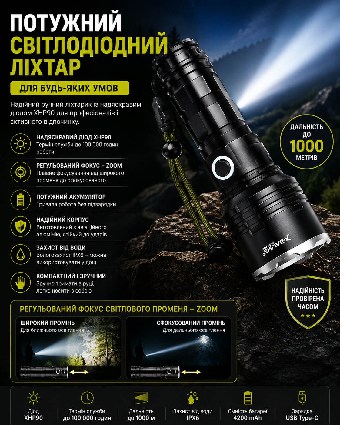 Ліхтар X-Bail BL-P511-P90 купити Україна